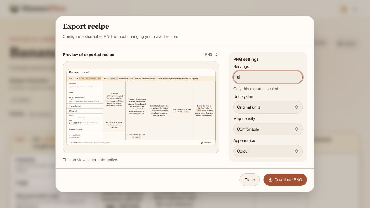 Recipe Export dialog with the PNG preview on the left and settings on the right