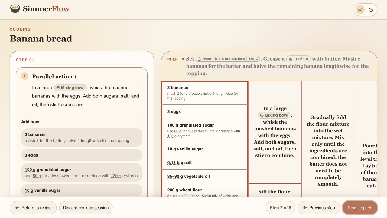 Guided cooking screen with the active ingredient path highlighted
