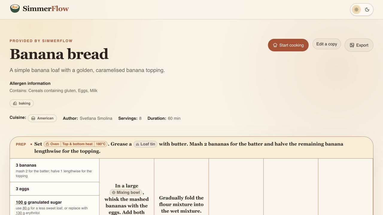 Banana bread recipe page with ingredients connected to five cooking steps